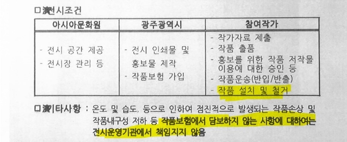 7월 13일자 전시참여승낙서 일부. 참여작가 모두 동일한 양식의 계약서를 작성한 것으로 보인다.